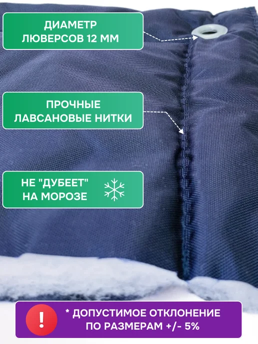PROTENT Тент укрывной утепленный 1.5х2 м штора Оксфорд с люверсами, вариант, фото 2