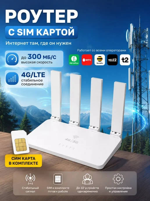 Роутер Wi-Fi с сим картой 4G с выносными антеннами, 4 г