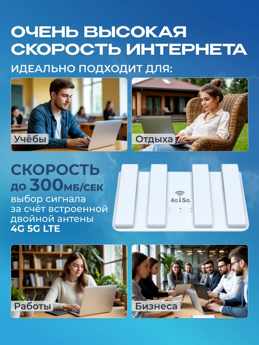 Роутер Wi-Fi с сим картой 4G с выносными антеннами, 4 г, фото 2