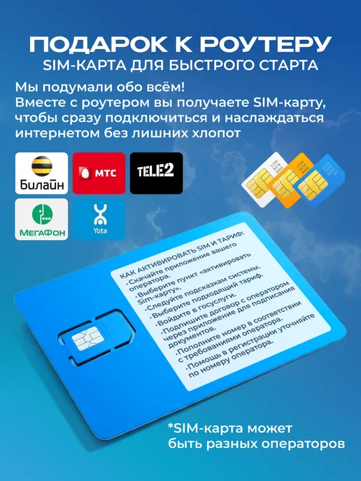 Роутер Wi-Fi с сим картой 4G с выносными антеннами, 4 г, фото 3