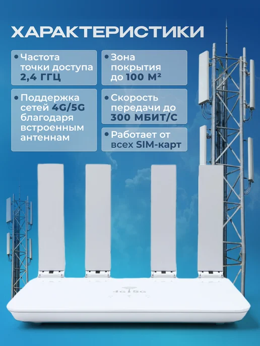 Роутер Wi-Fi с сим картой 4G с выносными антеннами, 4 г, фото 5
