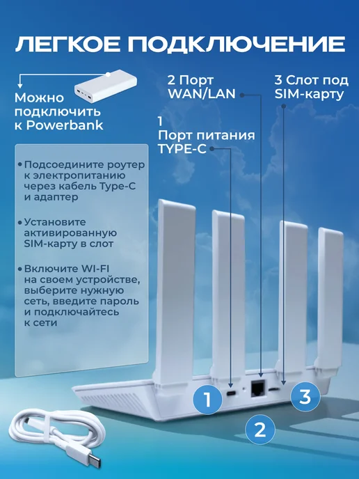 Роутер Wi-Fi с сим картой 4G с выносными антеннами, 4 г, фото 6