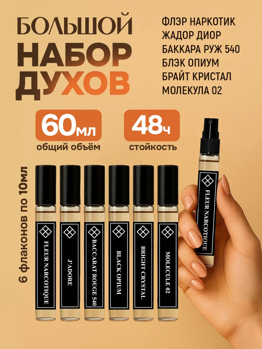Духи женские стойкие набор пробников 6 шт по 10 мл