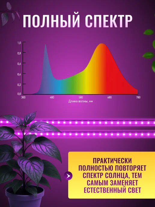 Ист Вэлей Фитолента для растений и рассады 5 метров, 5 м, фото 3
