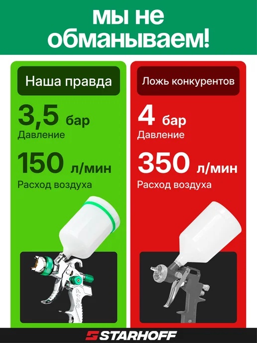 Starhoff Краскопульт пневматический для компрессора HLVP, серый, фото 8