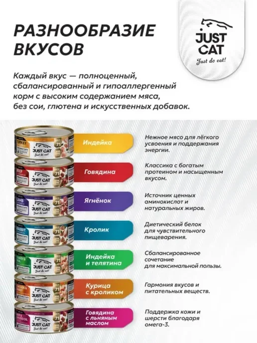 Just Cat Влажный корм для кошек, с индейкой и телятиной 100 г х 6 шт, 100 г, 6 шт, фото 8