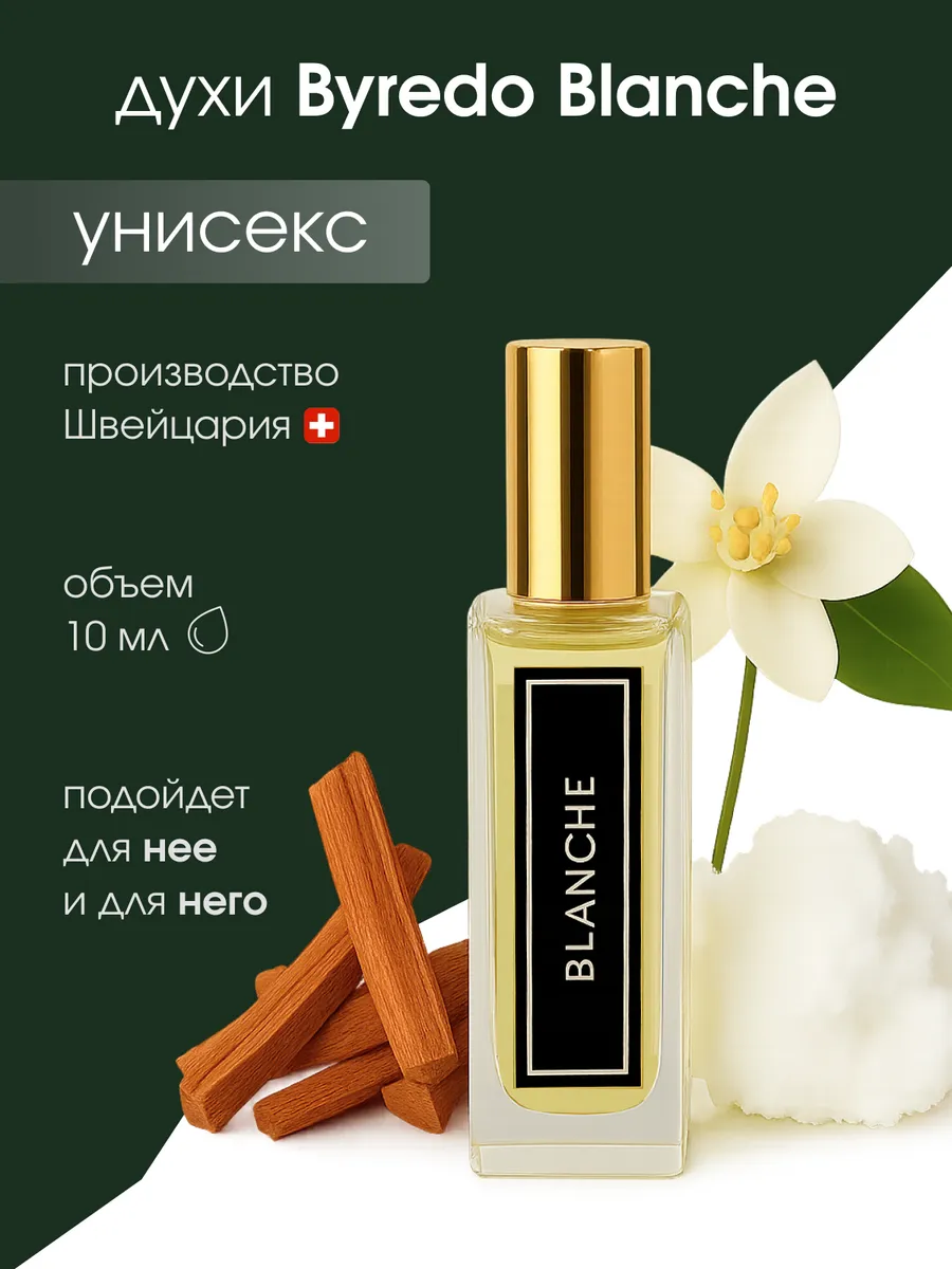 Духи унисекс по мотивам Blanche с распылителем