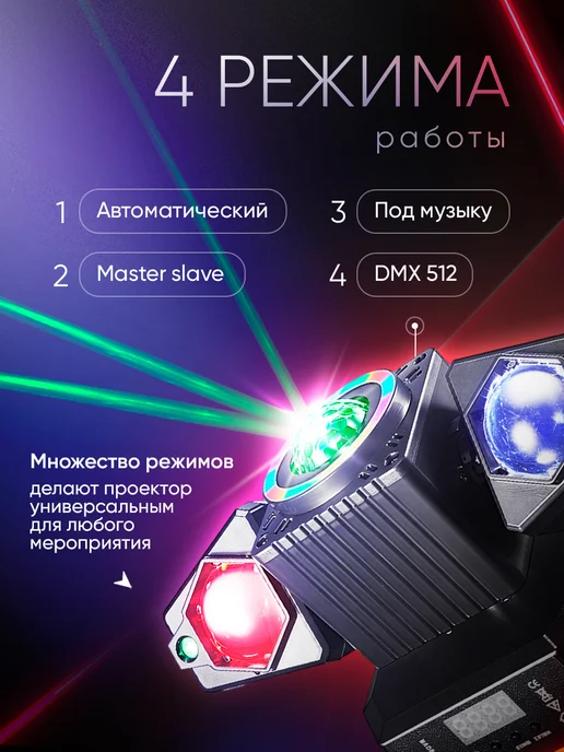 Квинс Лазерный проектор светомузыка Beatix с пультом управления, вариант, фото 3