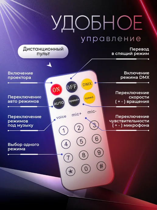 Квинс Лазерный проектор светомузыка Beatix с пультом управления, вариант, фото 4