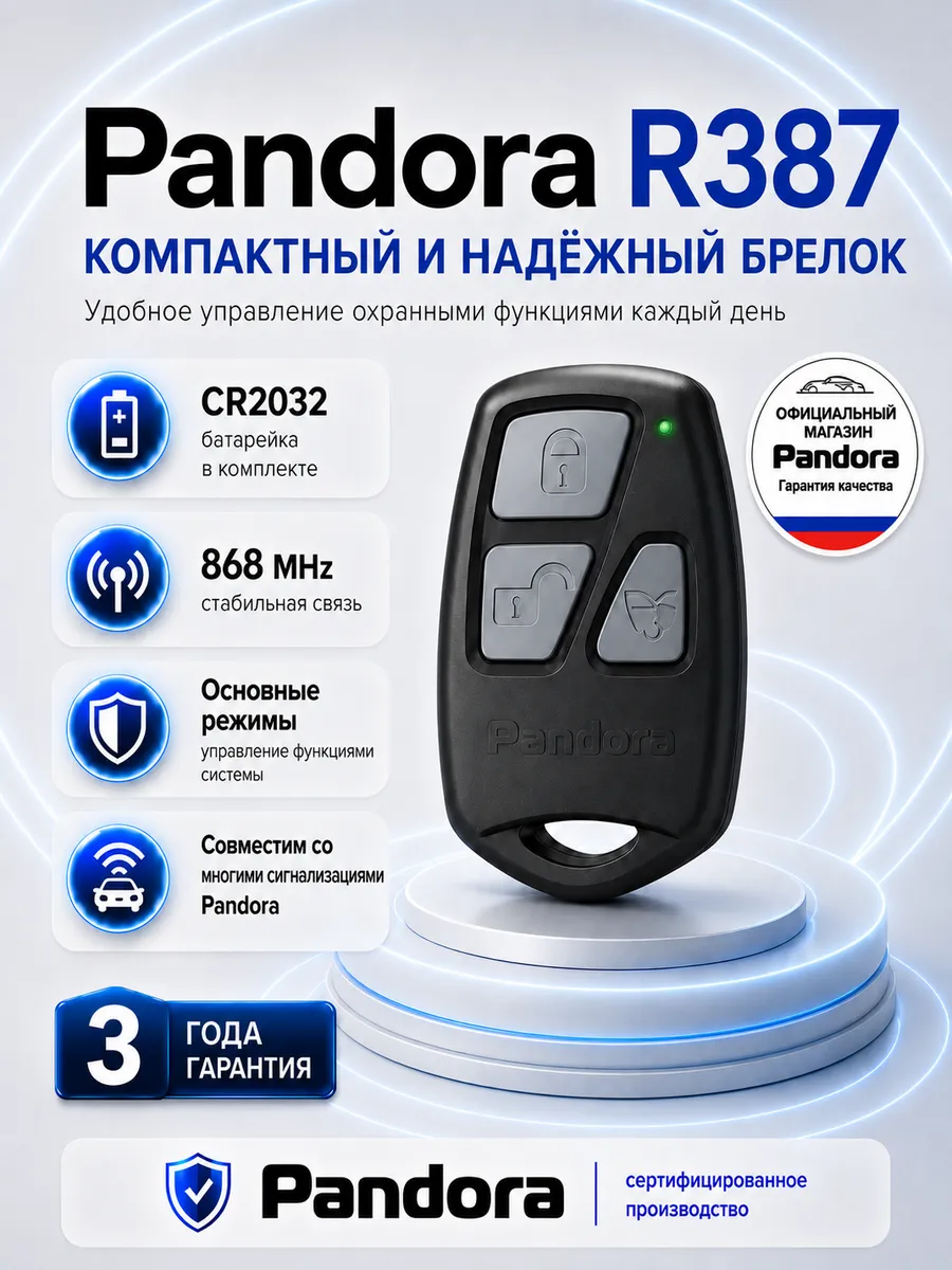 Брелок Pandora R387