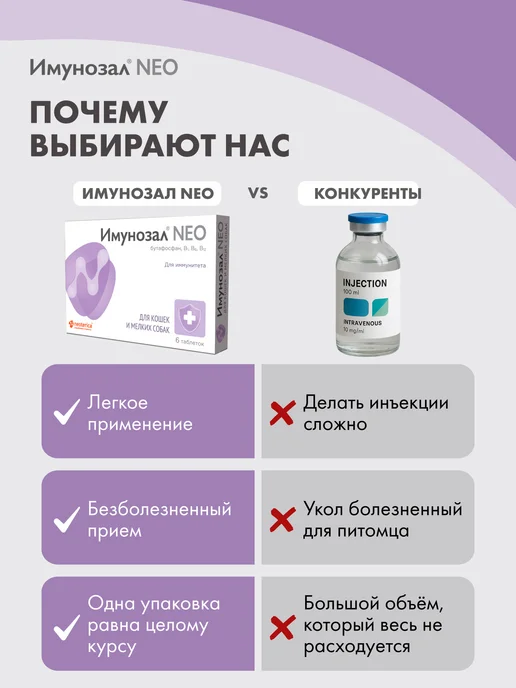 Имунозал Витамины для иммунитета для средних и крупных собак 6 таб, вариант, фото 8