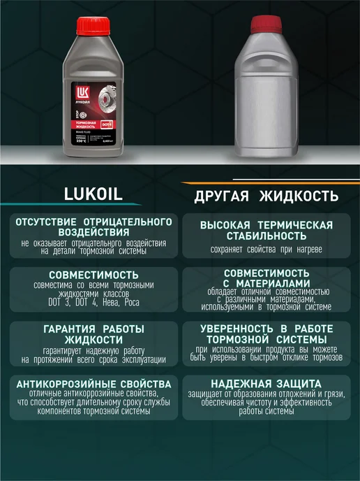 Лукойл Тормозная жидкость DOT-4 455г, 455 г, фото 4