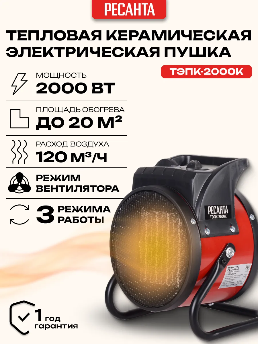 Тепловая пушка электрическая обогреватель тэпк-2000к