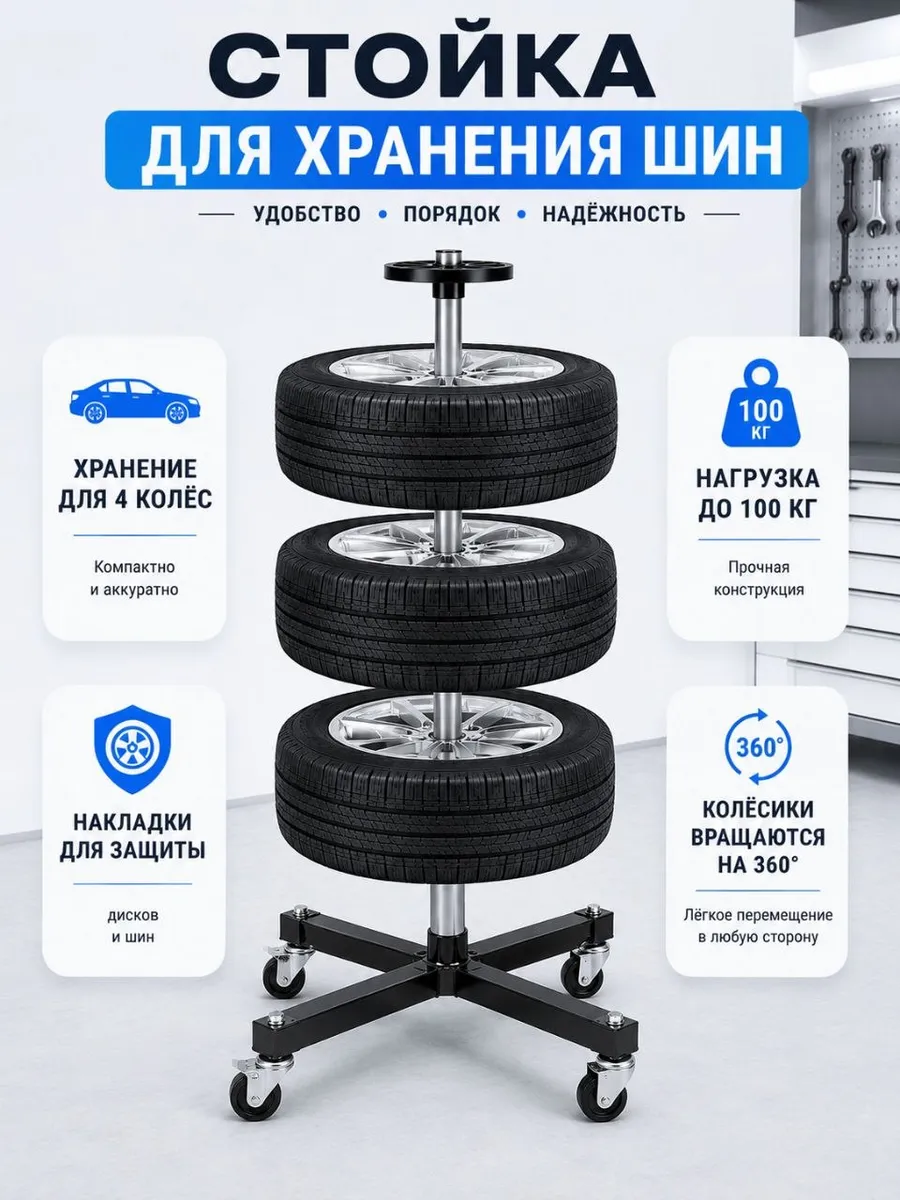 Стеллаж для хранения колес и шин
