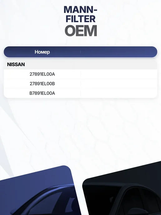 MANN-FILTER Фильтр воздуха 216x169x21 мм, частичный для NISSAN, 216x169x21 мм, фото 5