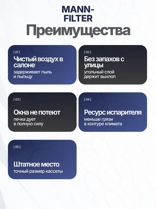 MANN-FILTER Фильтр воздуха частичный 267x234x30 мм для OPEL, 267x234x30 мм, фото 2
