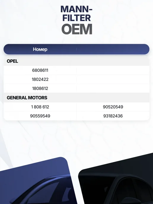 MANN-FILTER Фильтр воздуха частичный 267x234x30 мм для OPEL, 267x234x30 мм, фото 4