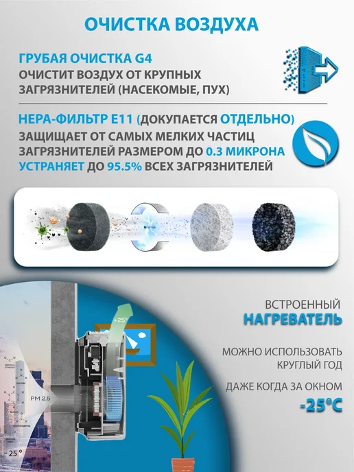 Tion Приточный очиститель воздуха Тион Lite, белый, фото 3