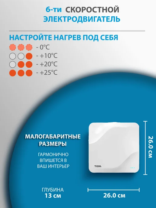 Tion Приточный очиститель воздуха Тион Lite, белый, фото 5