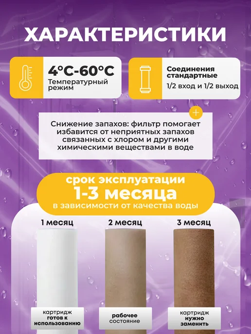 Фильтр для душа с персиковым ароматом, вариант, фото 6