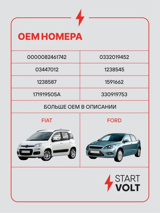 STARTVOLT Реле 4 контактное 12V 30A GM VAG Fiat Ford Opel, вариант, фото 2