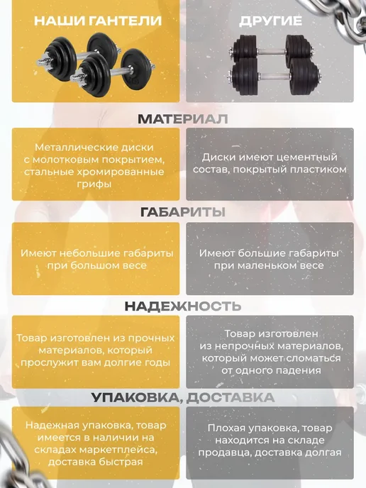 FitnessLive Гантели разборные кейс 20 кг, 40 кг, фото 4