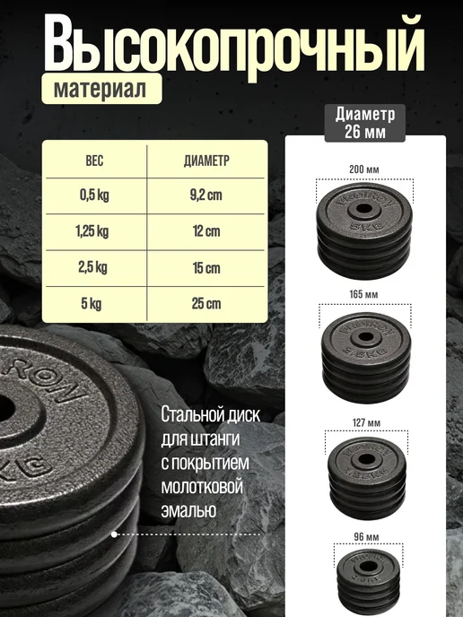 FitnessLive Гантели разборные кейс 20 кг, 40 кг, фото 7