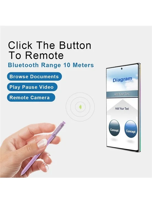 Samsung Стилус S Pen для Galaxy Note 9(поддержкой Bluetooth), белый, фото 3