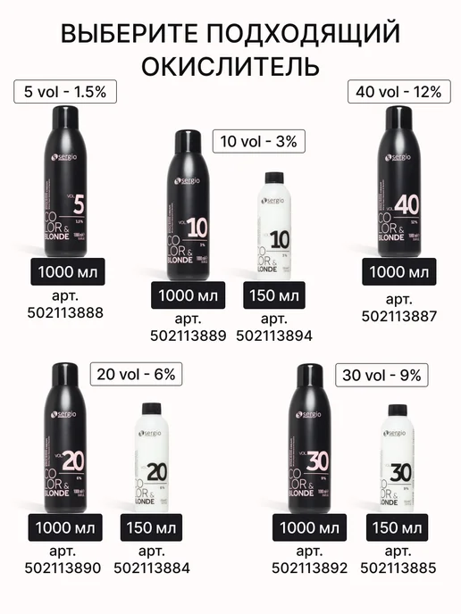 SERGIO PROFESSIONAL Окислитель 1,5% (5vol), 1000мл, 1 л, фото 4