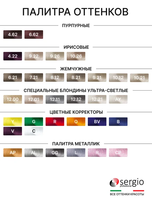 SERGIO PROFESSIONAL Окислитель 1,5% (5vol), 1000мл, 1 л, фото 8