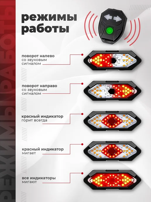 Фонарик на велосипед задний с поворотником сигнальный, черный, фото 3