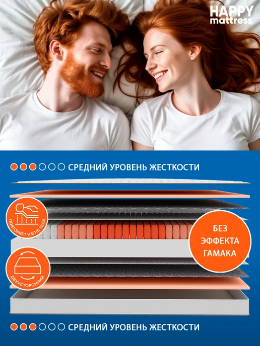HAPPY MATTRESS Матрас HAPPY COMFORT 85х185 см ортопедический пружинный, 105x185 см, фото 5