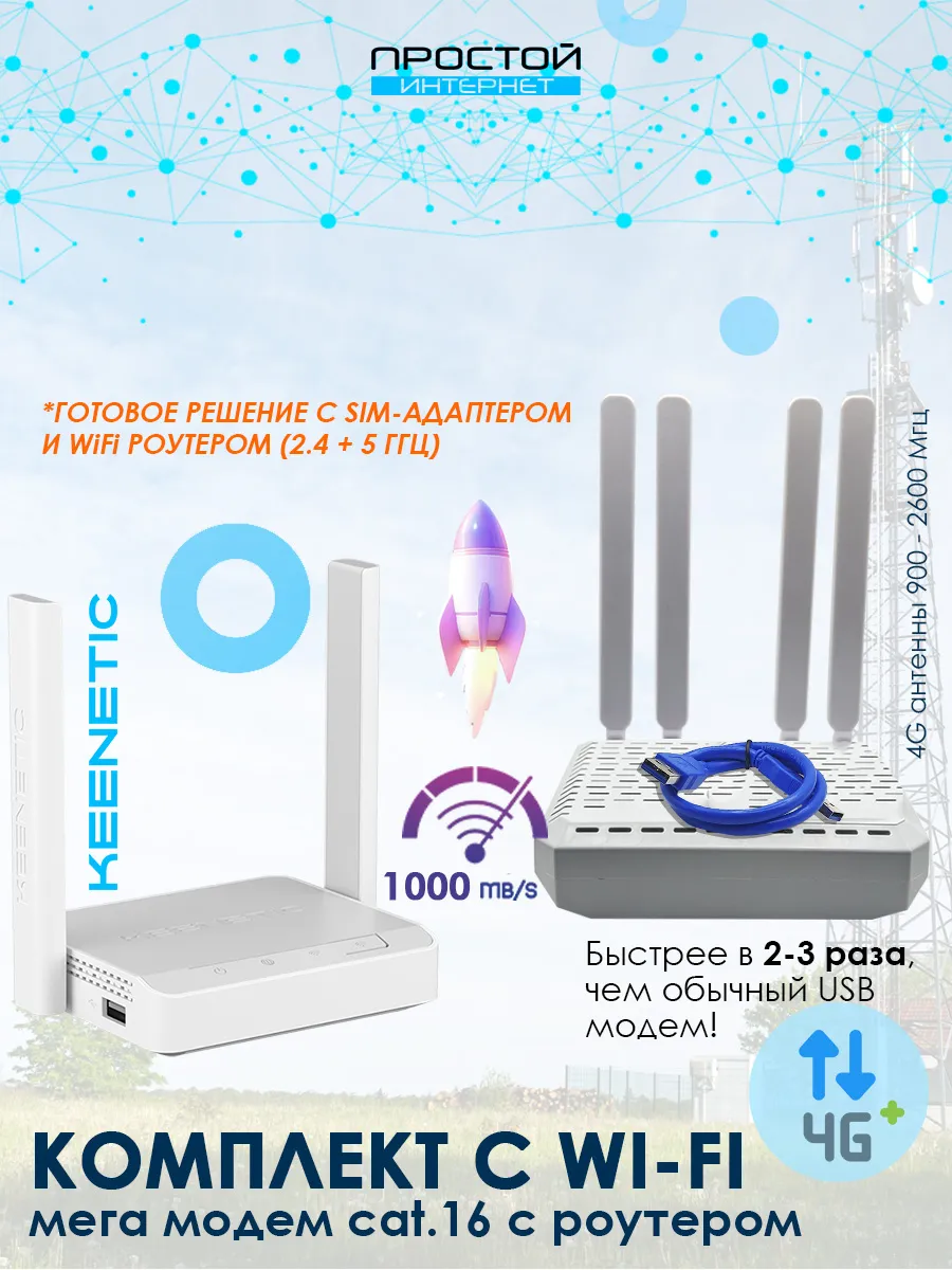 Мега быстрый LTE модем L-860 GL в комплекте с Keenetic