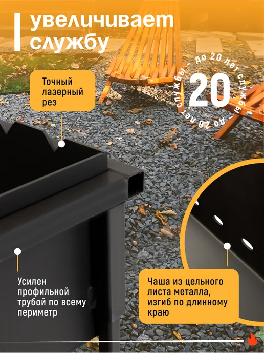 Мангал для шашлыка 3 мм разборный с подказанником, вариант, фото 4