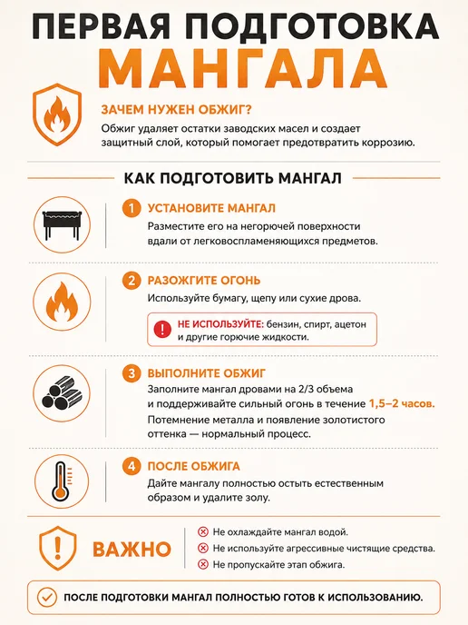 Мангал для шашлыка 3 мм разборный с подказанником, вариант, фото 7