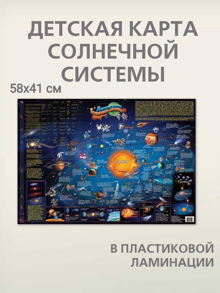 Карта детская Солнечной системы 58х41 см, в пластике