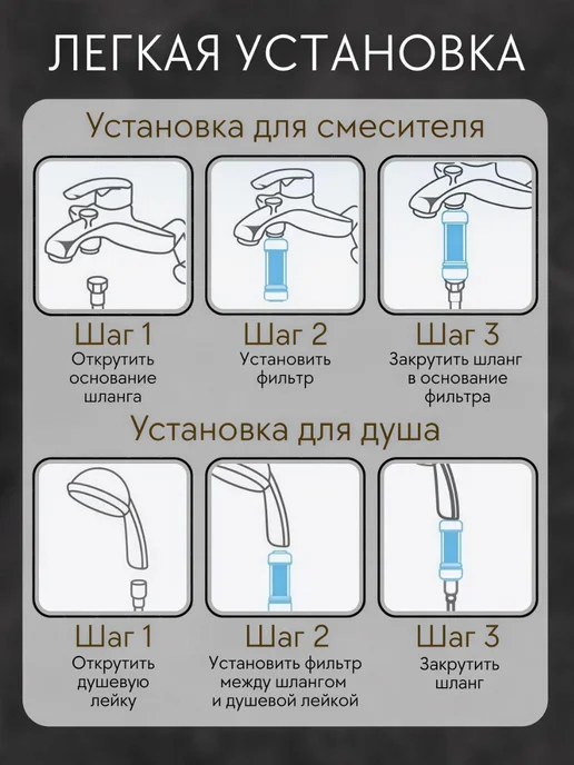 Фильтр для душа на лейку витаминный с ароматом, вариант, фото 8