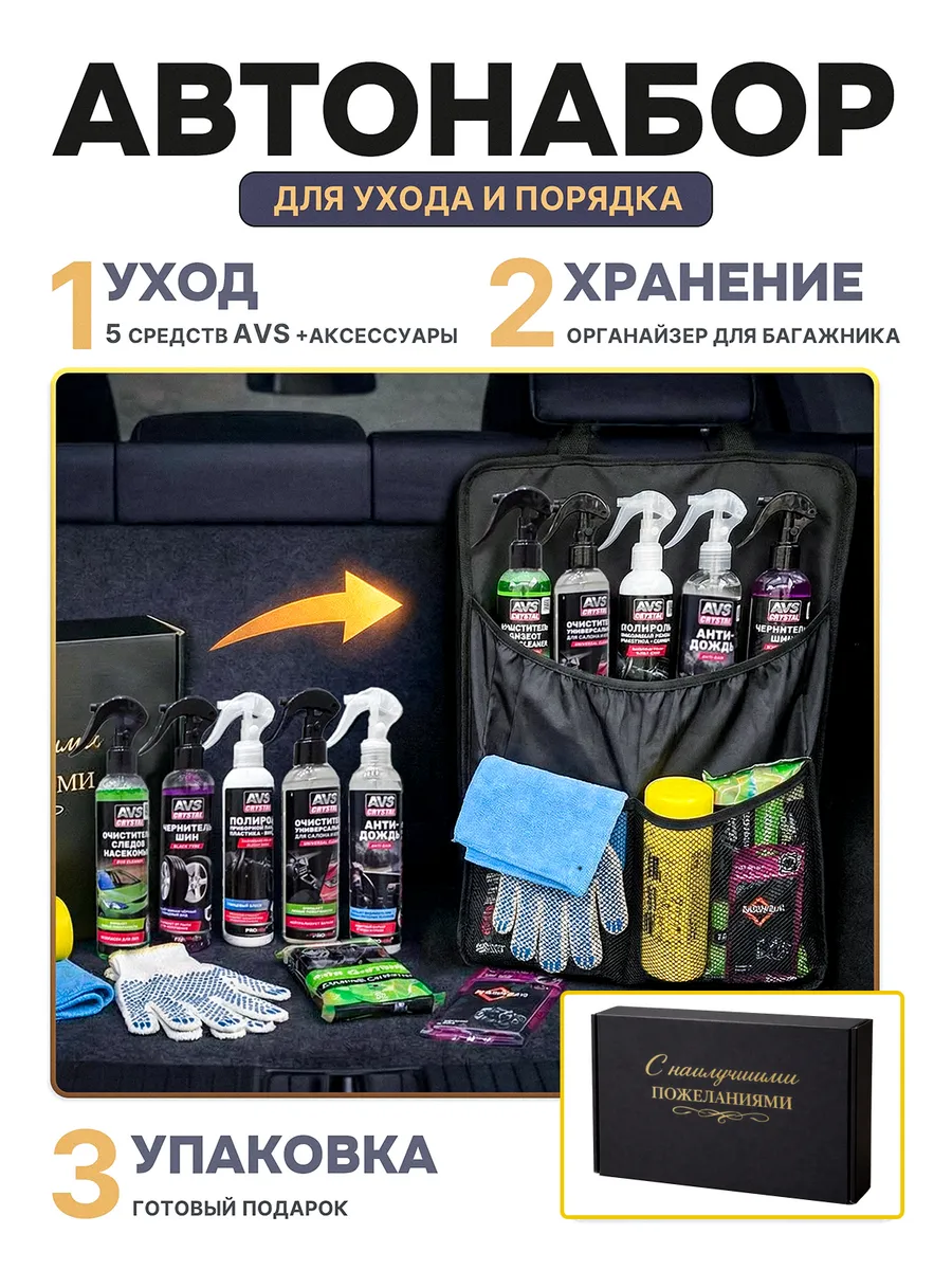 Набор автохимии-уход за авто и порядок в багажнике