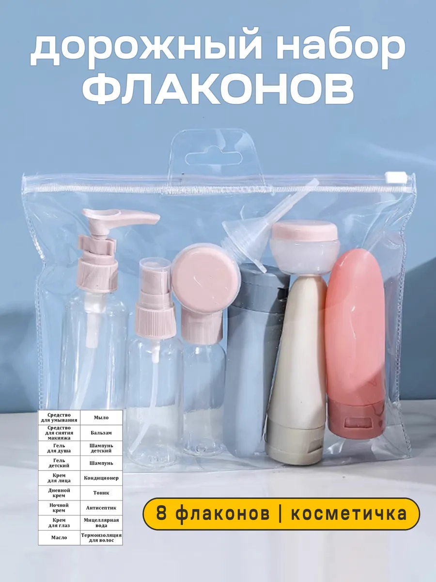 Дорожный набор флаконов для путешествий