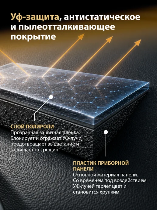 PLAK Полироль для пластика автомобиля, Tabacco 750 мл, 750 мл, фото 7