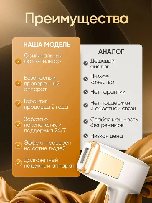 Auri Фотоэпилятор лазерный для удаления волос профессиональный, вариант, фото 3