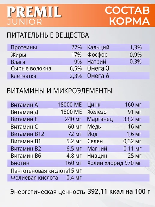Сухой корм Premil Official для собак, щенки, 0,9 кг, фото 2