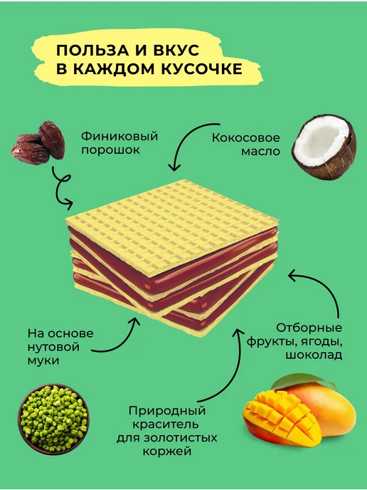 Take a bitey Вафли без сахара детские ассорти 5 вкусов 10×35 г, 35 г, фото 4