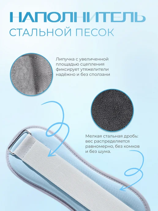 XR & Sport Утяжелители для рук и ног 1кг по 2 шт неопреновые, 1 кг, 2 шт, фото 2