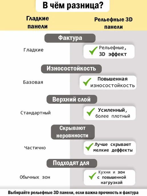 Steindorf Панели стеновые износостойкие 3D 300*600*2,5мм, 15 шт, 300x600, 15 шт, фото 2