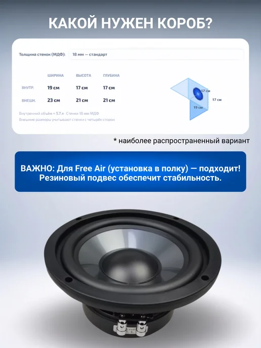 IVOLGA Сабвуфер пассивный в машину 8" дюймов (20 см), 6 16.5, фото 6