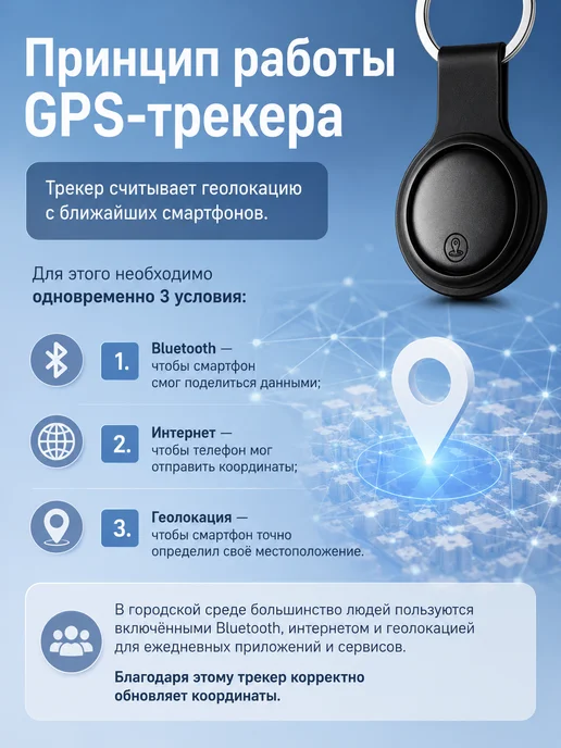 VELA GPS-трекер для Android и Iphone Без Сим карты, вариант, фото 4