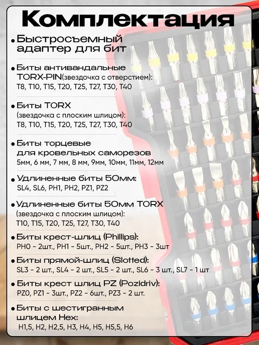 Gёhart Набор бит для шуруповерта 83 предмета, вариант, фото 2