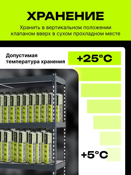 TRIS Профессиональная монтажная пена 12шт. GLOBAL 65л всесезонная, 12 шт, 65 л, фото 6