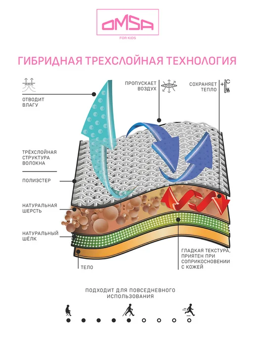 OMSA Термобелье детское для девочки термо леггинсы теплые, серый, фото 3